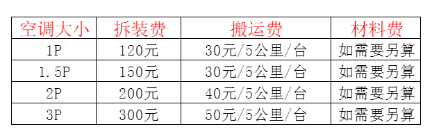 商水空调移机及费用电话在哪里找